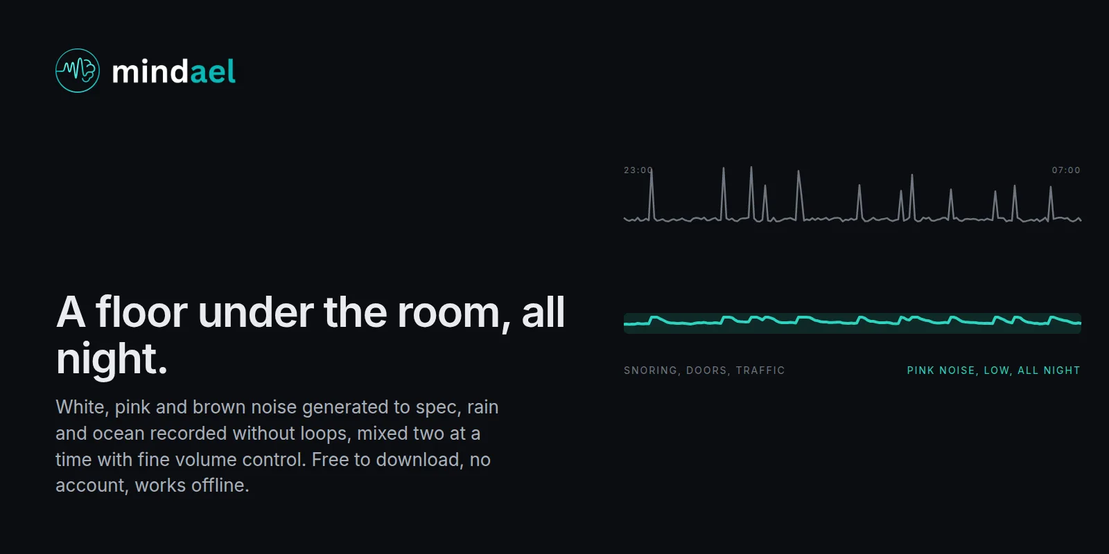 Mindael app playing pink noise and rain all night to mask snoring and traffic, free on the App Store