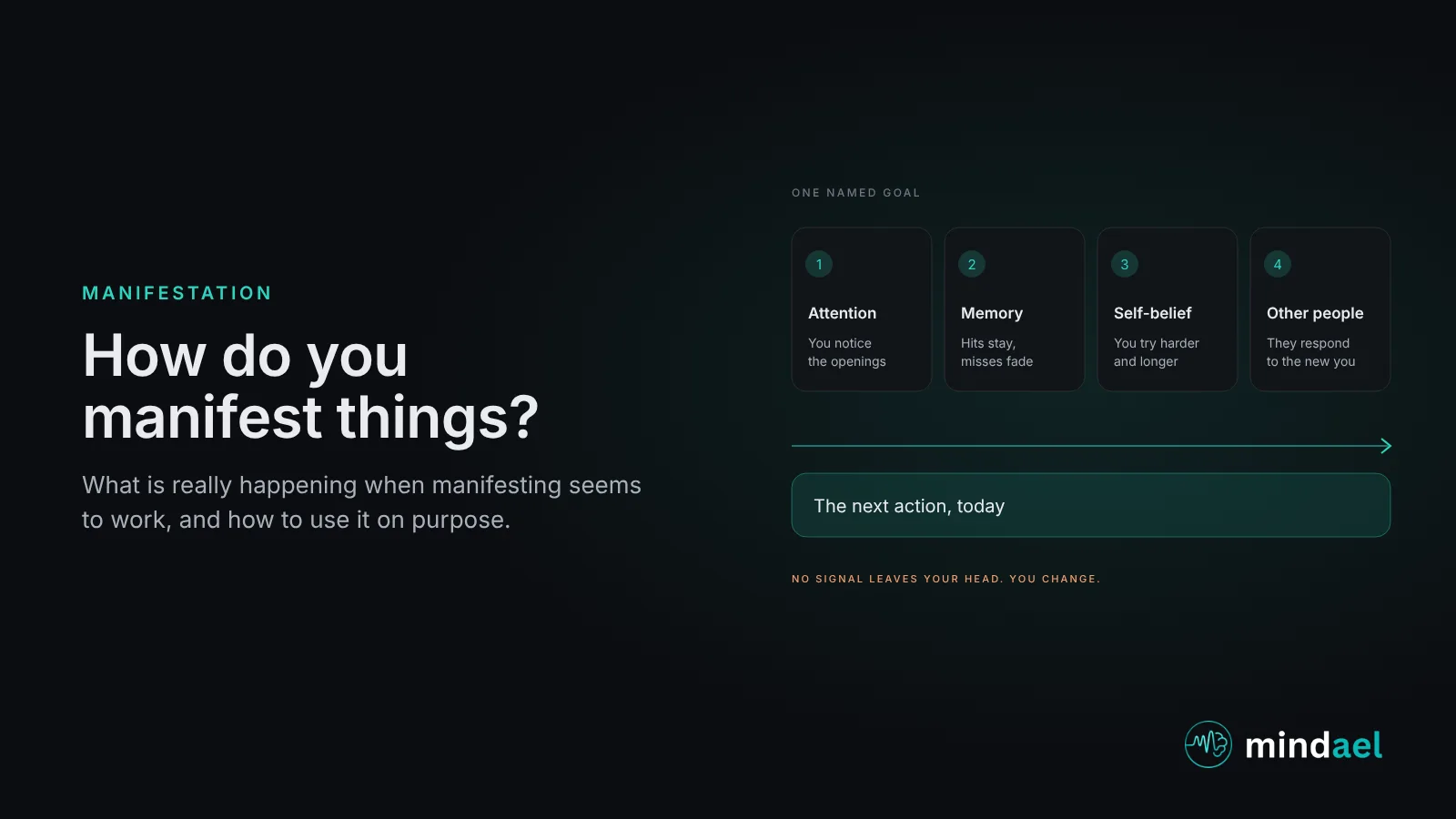 How do you manifest things: four mechanisms in a row, attention, memory, self-belief and other people, leading from one named goal to the next action
