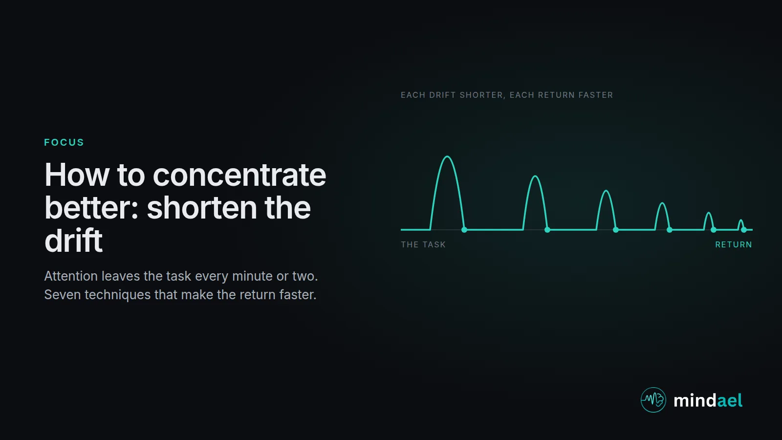 How to concentrate better: attention drifting from a task and returning, with the techniques that shorten each drift