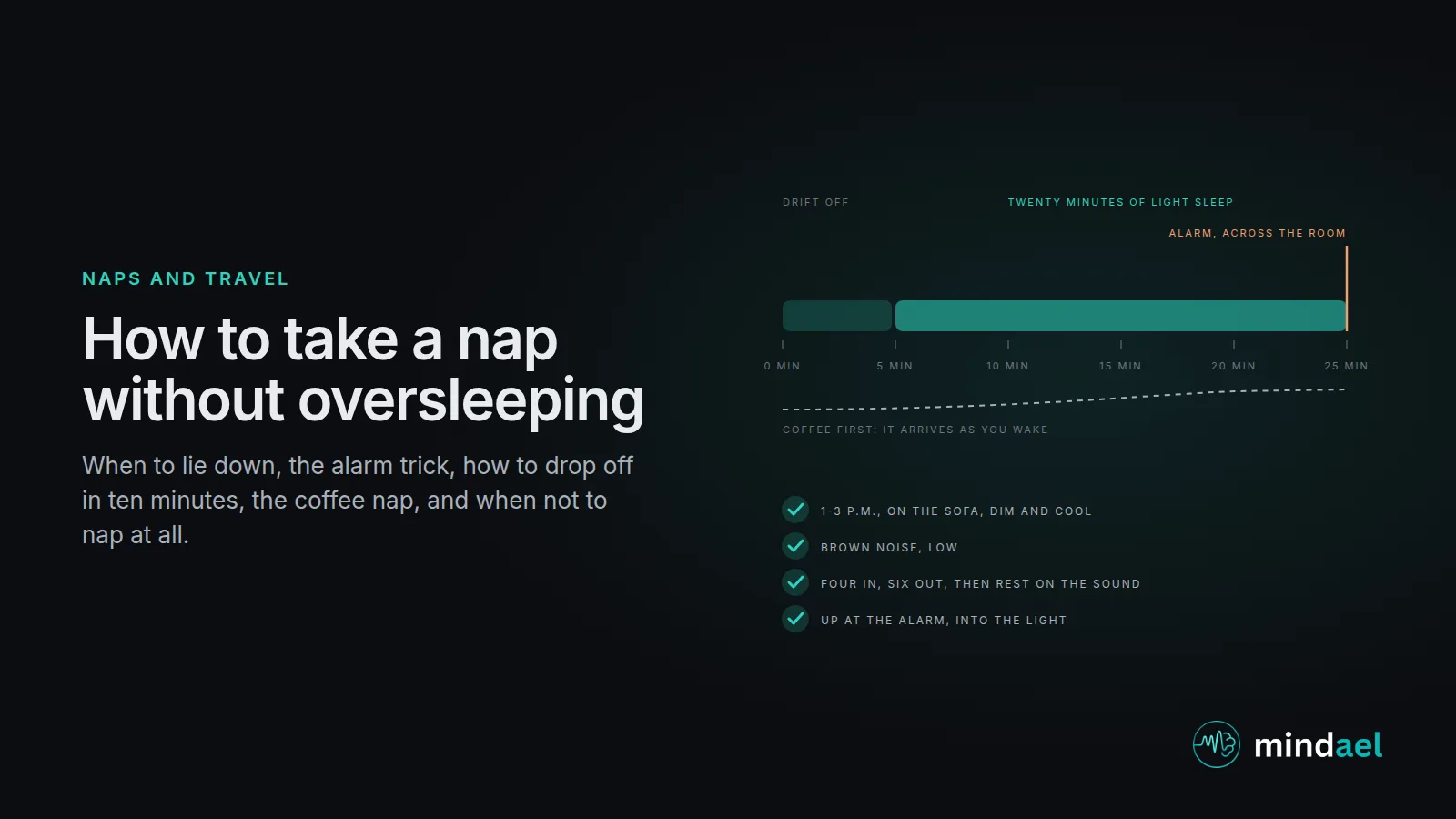 How to take a nap: a timeline from lying down at 1:30 p.m. through five minutes of drifting off and twenty minutes of light sleep to the alarm at twenty-five minutes, with the coffee taking effect at the same moment