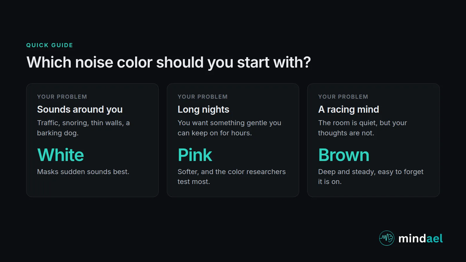 Which noise color is best for sleep: white noise for outside sounds, pink noise for long nights, brown noise for a racing mind