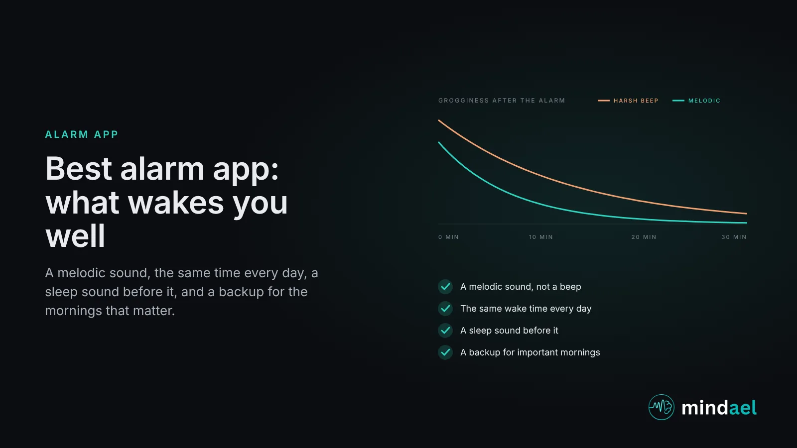 Best alarm app checklist: a harsh beep against a melodic wake sound across the first thirty minutes of the morning, with the same wake time, a sleep sound at night and a backup alarm for important mornings