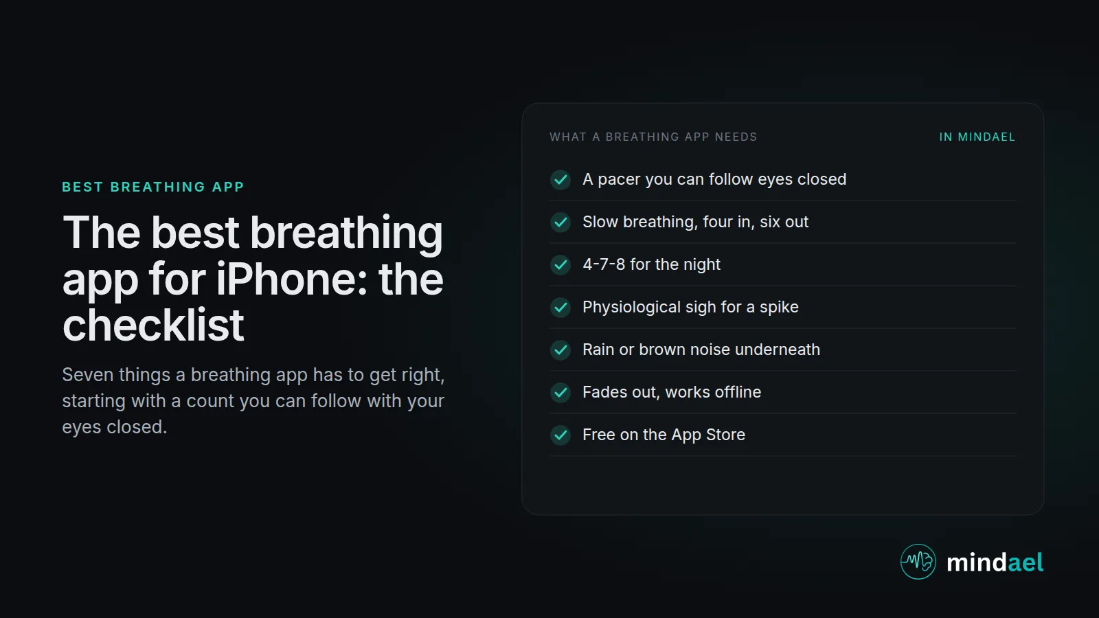 Best breathing app checklist for iPhone: visual pacer, slow breathing near six a minute, 4-7-8, sound underneath, fade, offline, covered by Mindael
