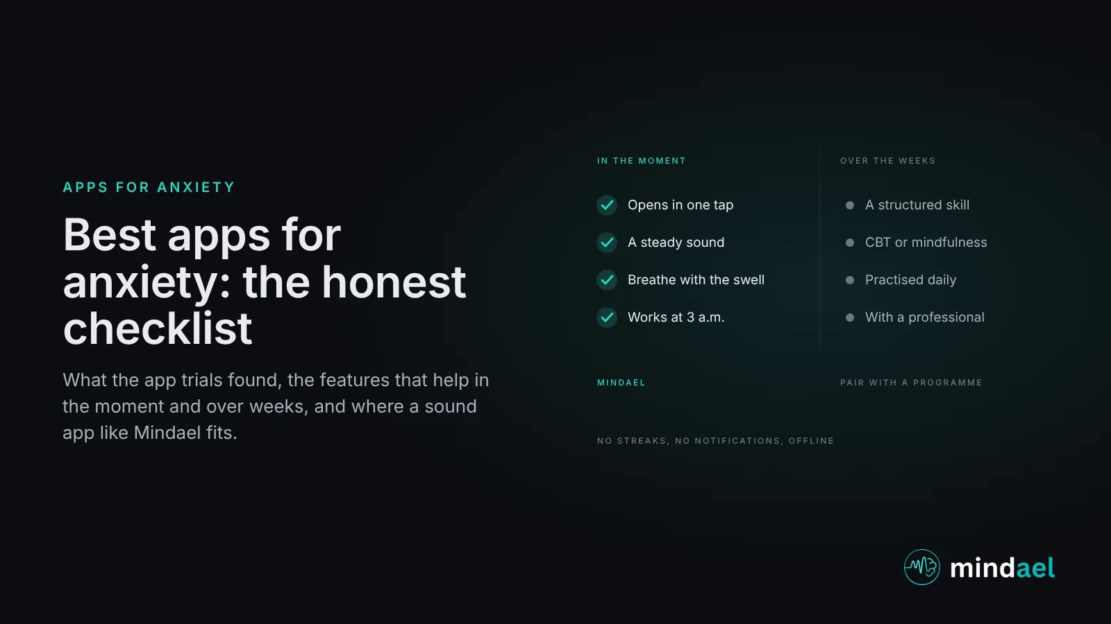 Best apps for anxiety checklist: in the moment, a steady sound to breathe with, opens in one tap, no news or feed; over weeks, a structured daily skill; and always, no streaks, offline, honest about what an app can do