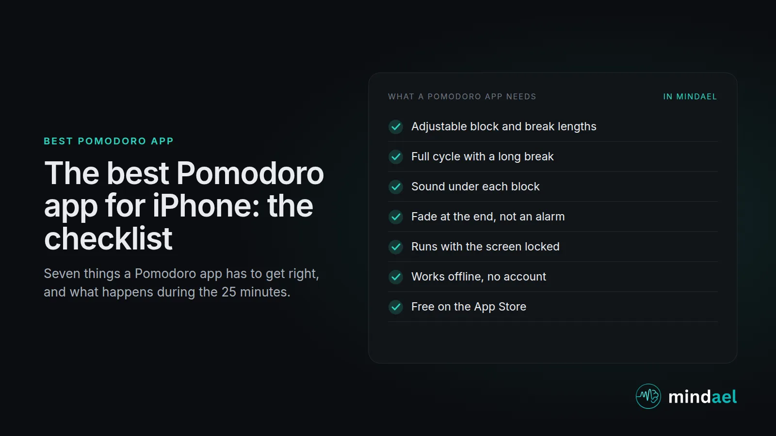 Best Pomodoro app checklist for iPhone: adjustable blocks, four-block cycle with long break, sound under each block, fade not alarm, offline, covered by Mindael