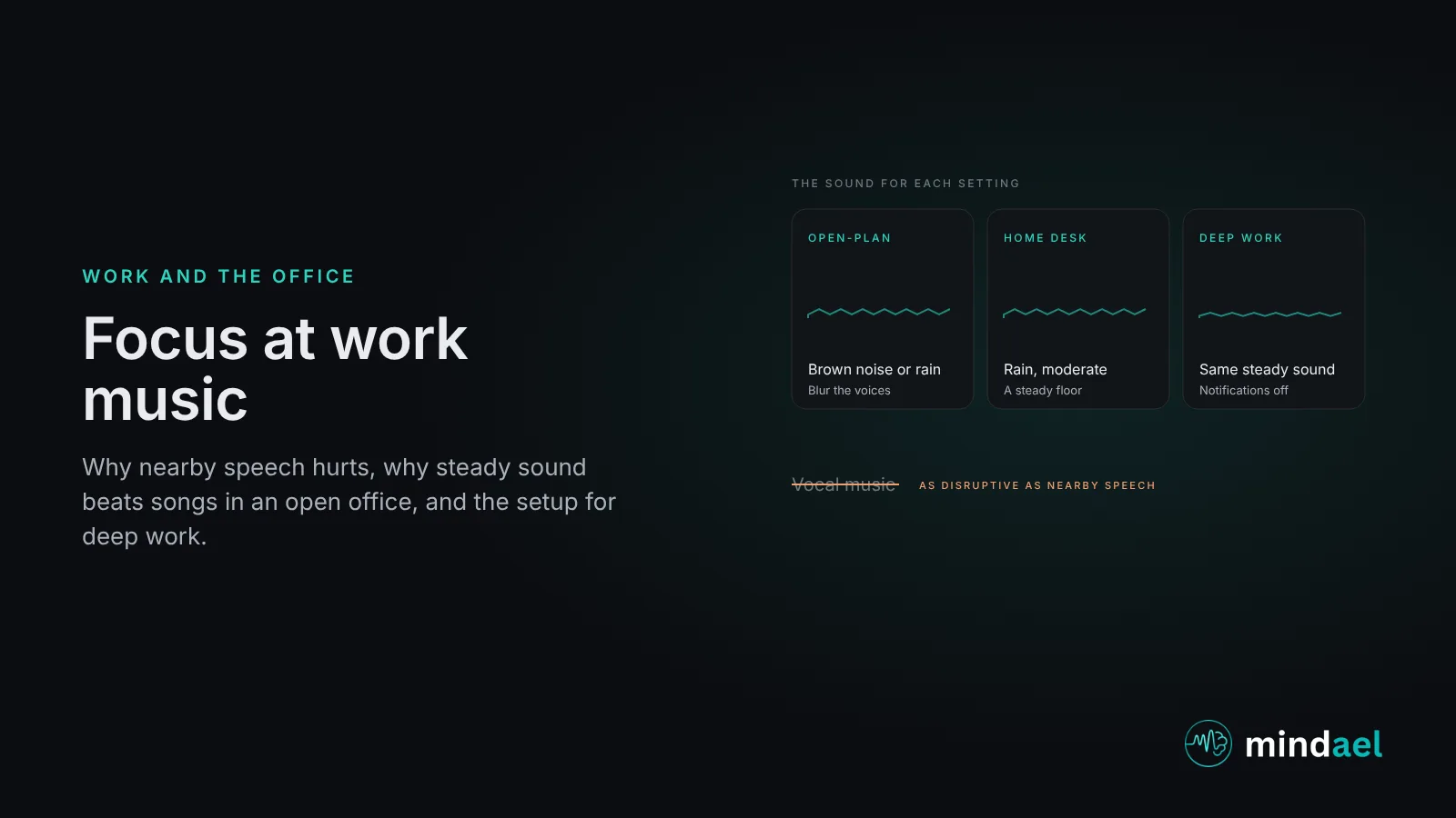 Focus at work music: three work settings, an open-plan office, a home desk and a deep work block, with the sound for each, brown noise or rain to blur speech, rain at a moderate level, and a steady sound with notifications off, and vocal music marked as disruptive
