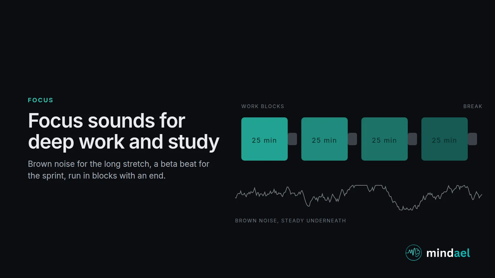Focus sounds for deep work: brown noise, beta binaural beats and ambient sound compared for concentration