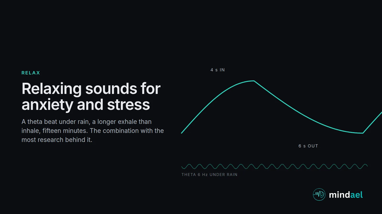 Relaxing sounds for anxiety and stress: theta binaural beats, rain, brown noise and 528 Hz compared for calming down